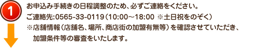 1.お申込みの手続きの日時の確認のため、ご連絡ください